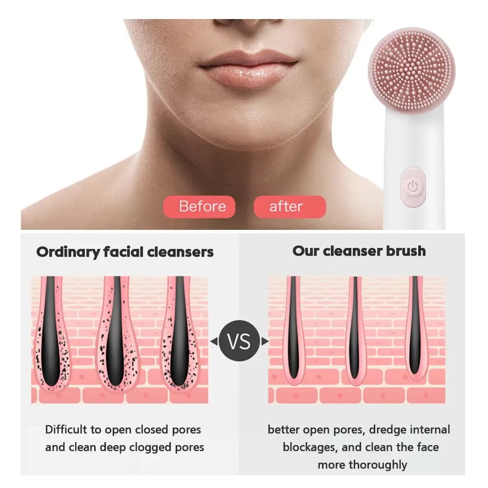 Cepillo Facial Eléctrico de Limpieza Profunda