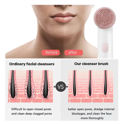 Cepillo Facial Eléctrico de Limpieza Profunda