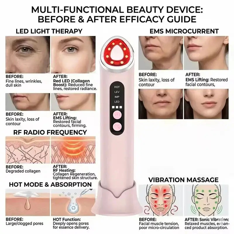 Dispositivo de Limpieza Facial Eléctrico